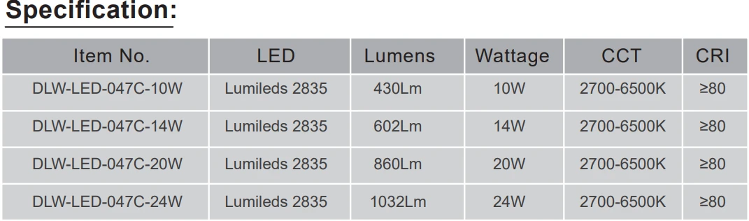 DLW-LED-047C spec