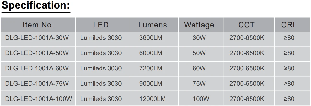 DLG-LED-1001A SPEC